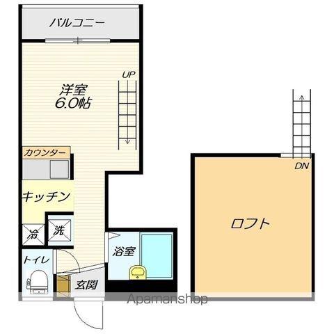 ビートルズハウスB棟(ワンルーム/2階)の間取り写真