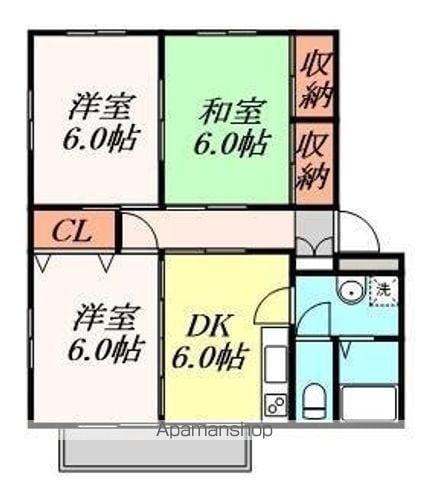 ベルバランセパークサイド(3DK/2階)の間取り写真