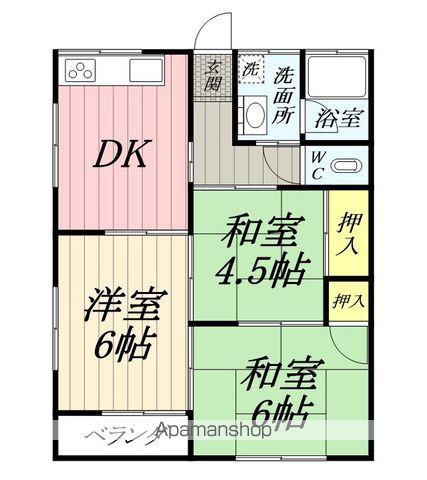 谷古宇コーポ(3DK/2階)の間取り写真