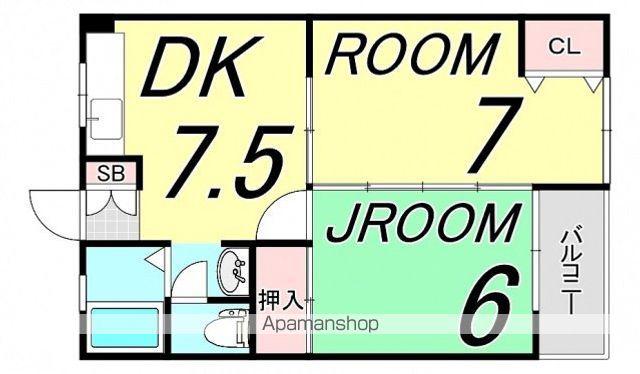 リバーフロント ニシヒロ(2DK/6階)の間取り写真