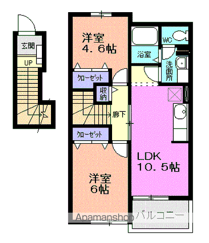 アーバンパレスⅠ(2LDK/2階)の間取り写真