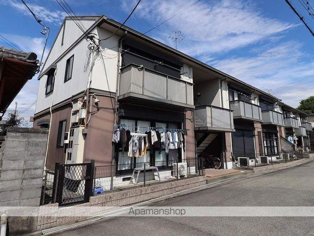 サンハイツ富士岡