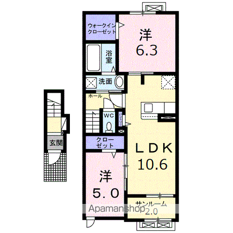 ジェイ エスⅠ(2LDK/2階)の間取り写真