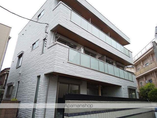 ヒルトップ城北