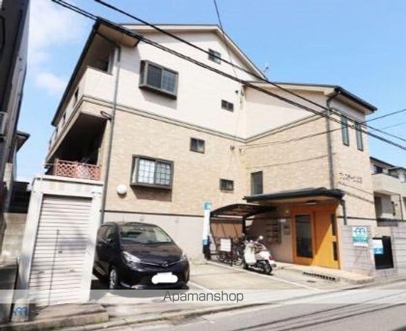 プレステージ城南