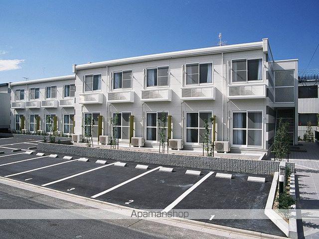 レオパレスHAPPINESS