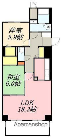 シャトーム大森(2LDK/6階)の間取り写真