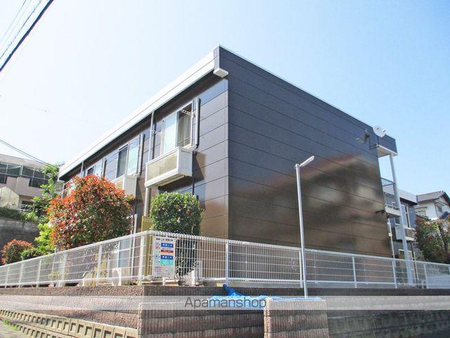 レオパレスOASIS