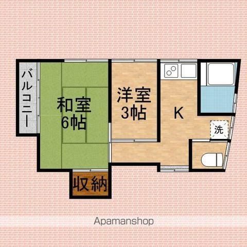 奥山荘(2K/2階)の間取り写真