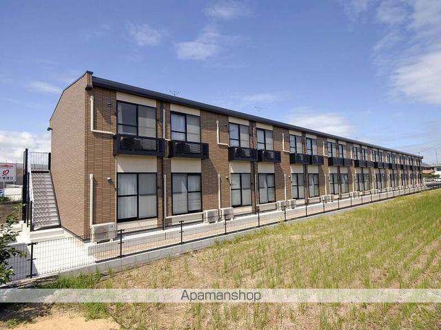 レオパレス勝浦川