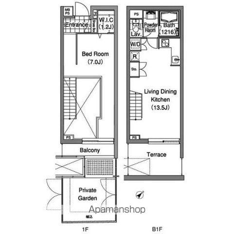 コンフォリア早稲田(1LDK/1階)の間取り写真