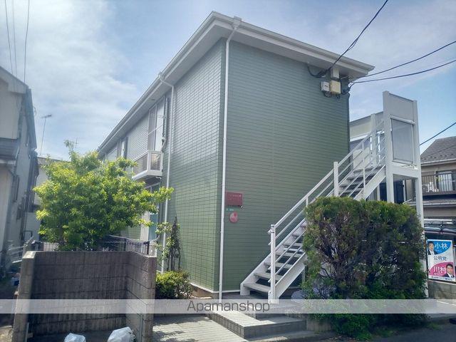 レオパレスROOST