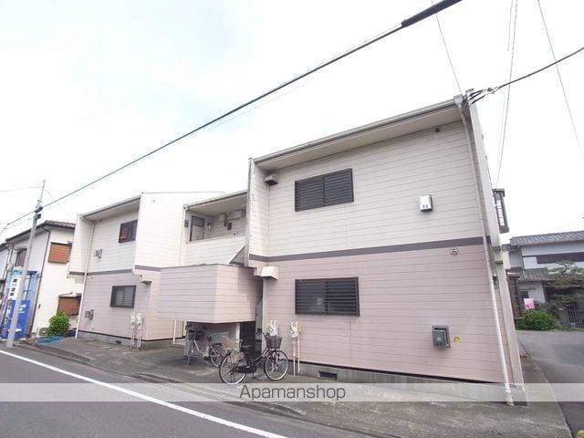 グランデュール寿