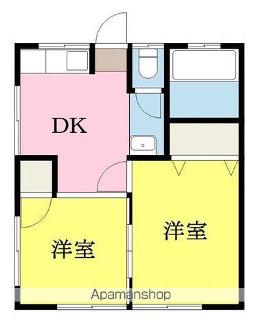 双葉ハイツ(2DK/1階)の間取り写真