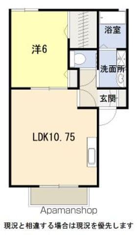 リヴェール(1LDK/1階)の間取り写真