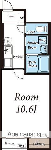 ザ・リバティⅦ(1K/1階)の間取り写真