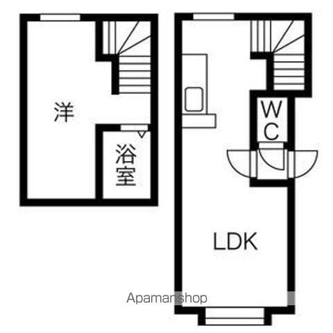 ハイムSENGOKU(1LDK/2階)の間取り写真