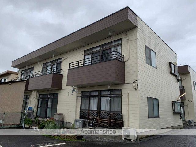 ハイツJUN B棟