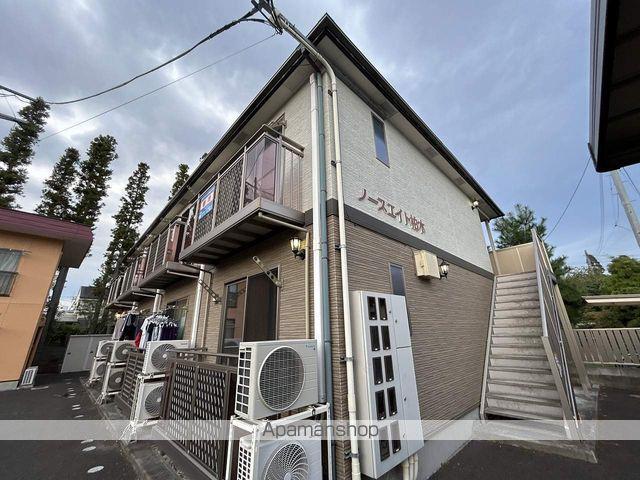 ノースエイト柏木(1K/1階)