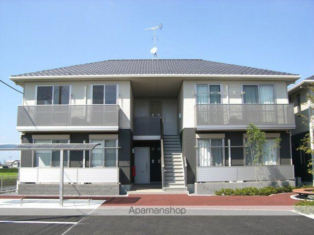 レジデンスクロルセ