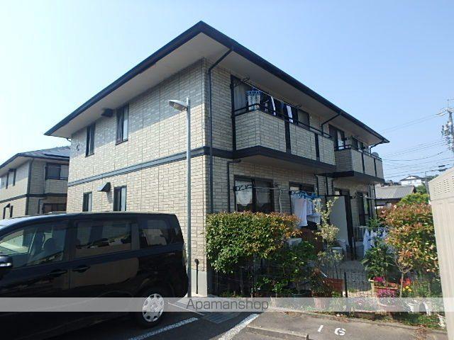 ミレニーHIRO B(2DK/1階)