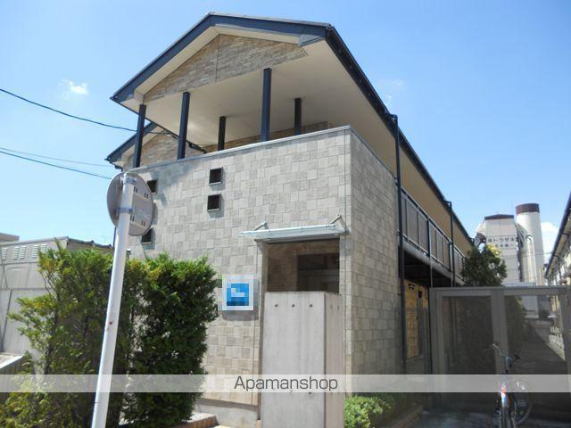 ロク・ハウスⅠ