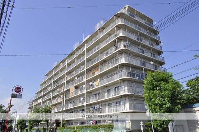 マンハイム八潮