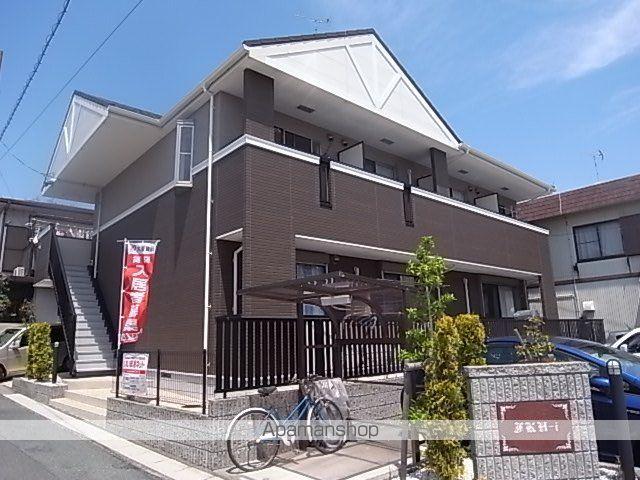 FKH-I