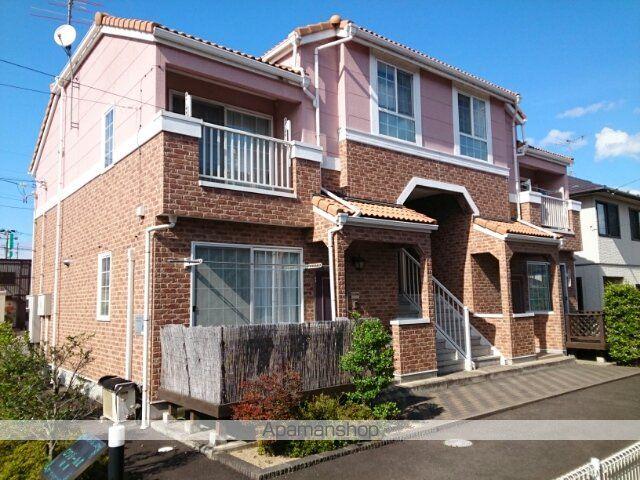 ロワジールⅢ(2LDK/1階)