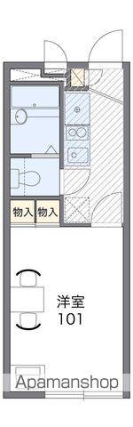 レオパレスヒルズ島台(1K/2階)の間取り写真