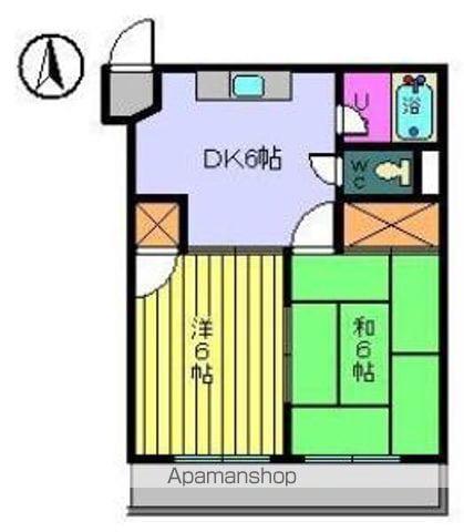 第13杉フラット(2DK/1階)の間取り写真