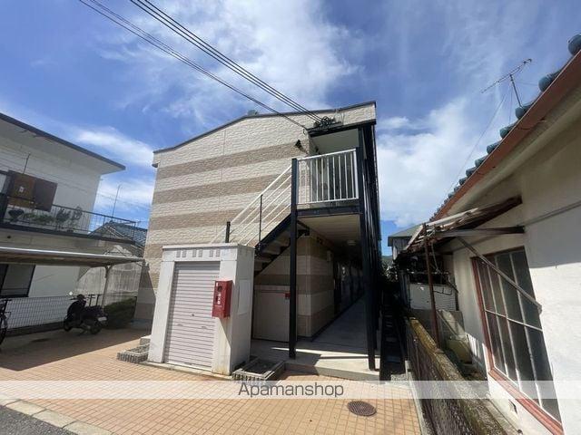 レオパレスFUKUSHIMA