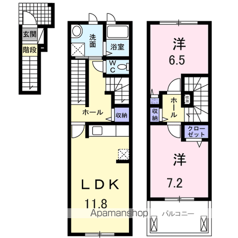フェリーチェⅡ(2LDK/2階)の間取り写真