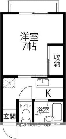 えすぽわーる186(1K/2階)の間取り写真