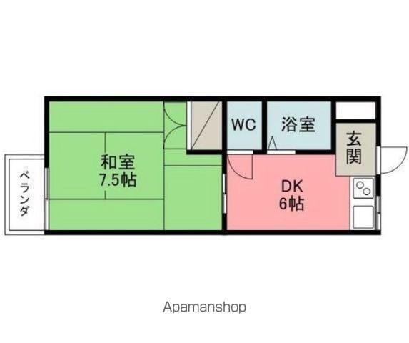 常盤ハイツ(1DK/1階)の間取り写真