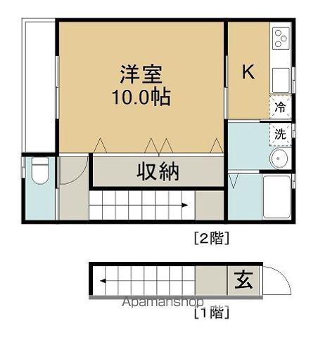 ブランノワール新田町(1K/2階)の間取り写真