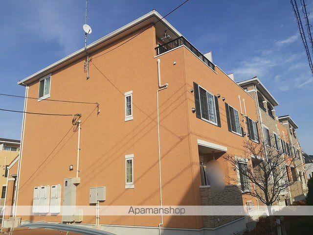 ランド ピースB