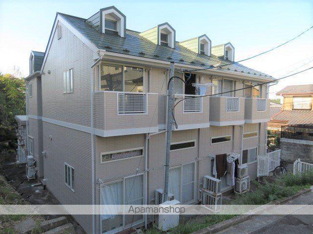 アイショウヴィラ台原(ワンルーム/1階)