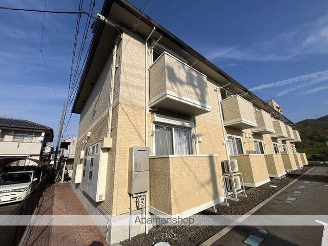 腰浜リバーサイド