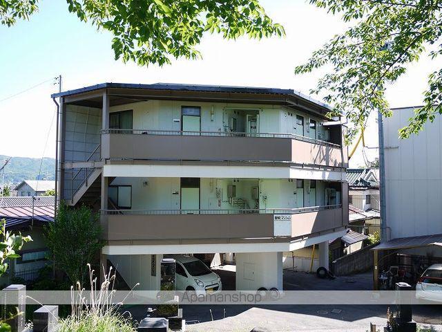 信和第二マンション