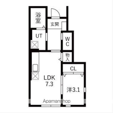 ブラストⅠ(1LDK/1階)の間取り写真