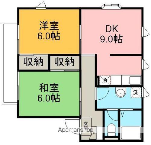 メゾン志藤B(2DK/2階)の間取り写真