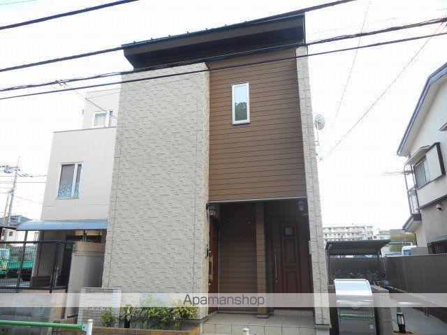 ロジュマン 新小平