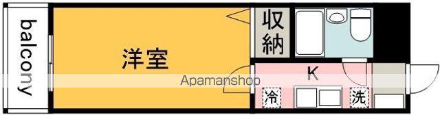 メゾンモンフレール(1K/2階)の間取り写真