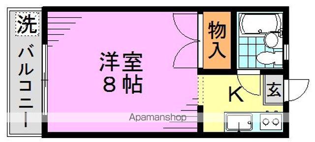 レ・ステュディオ(1K/2階)の間取り写真