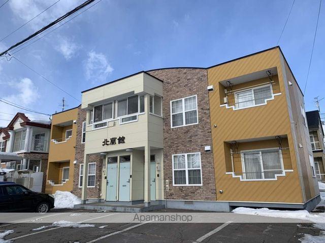 北海道河東郡音更町  築28年(2LDK/1階)