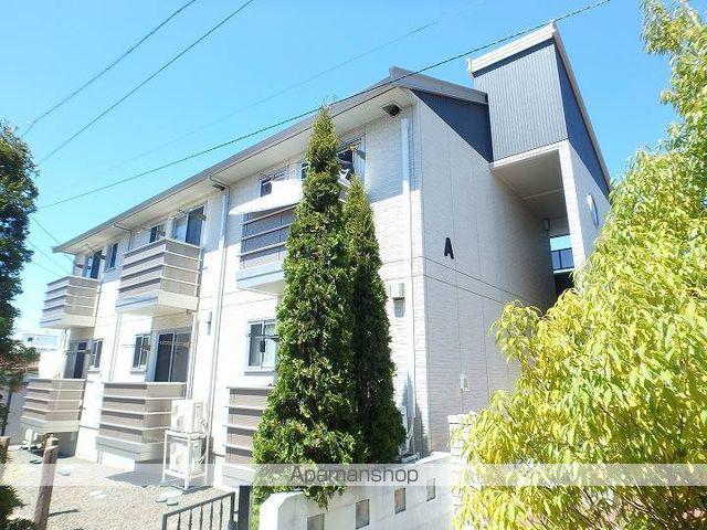 アリスコート・SIMIZU A/B