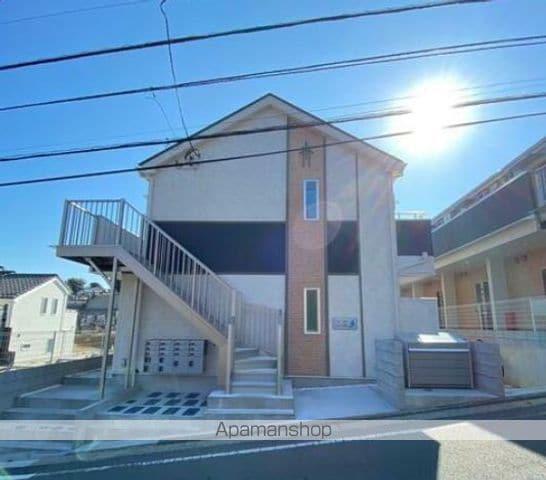 フルセイル上大岡Ⅱ