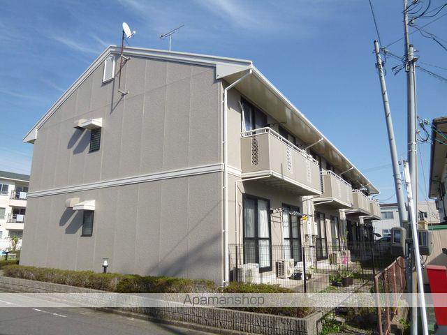 コンフォールK