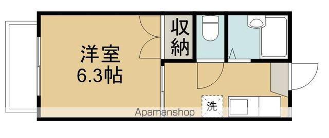 仙台市地下鉄東西線 薬師堂駅(宮城) 徒歩13分 2階建 築36年(1K/2階)の間取り写真